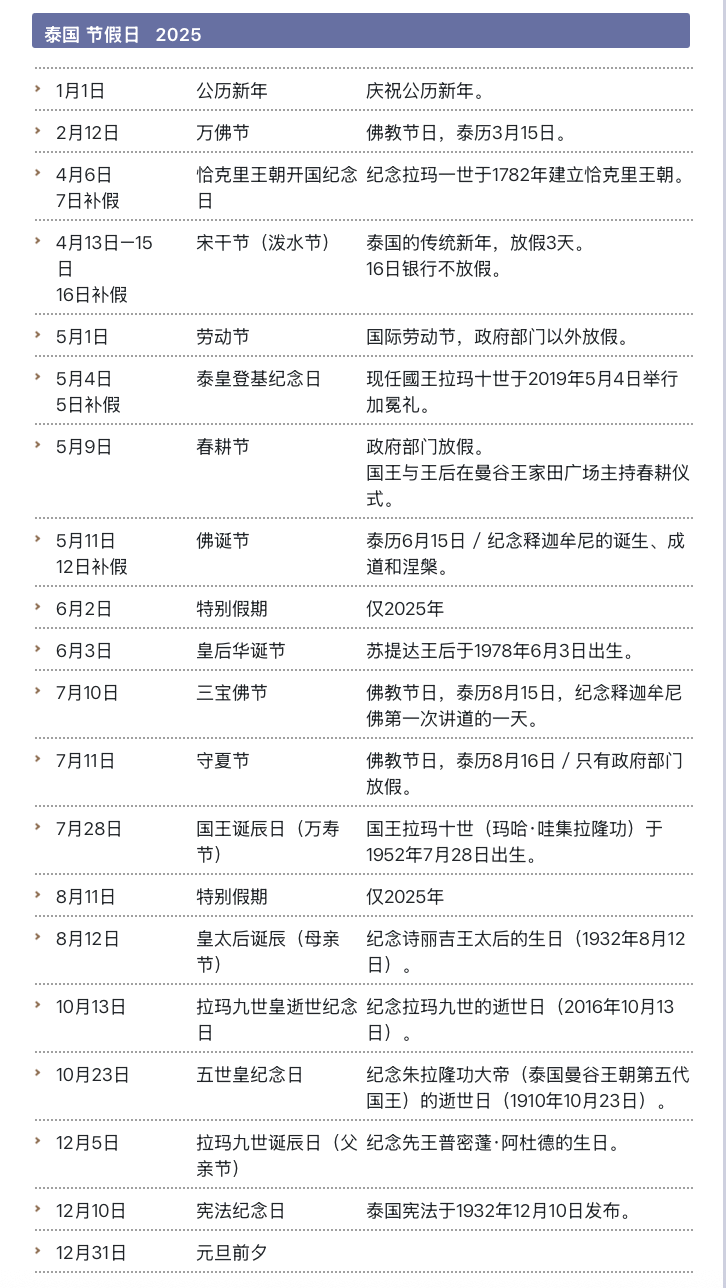 芭提雅移民局指南